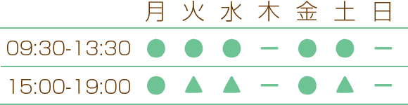 診療時間